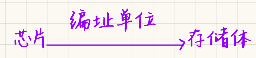 image-20241028145943009