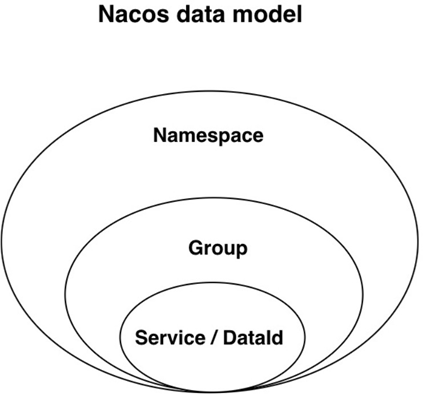 image-20210316115039714