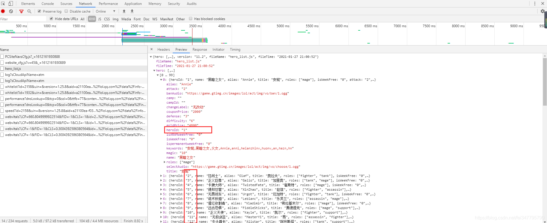 Python crawler novice introductory teaching (12): the latest skin crawling of League of Legends