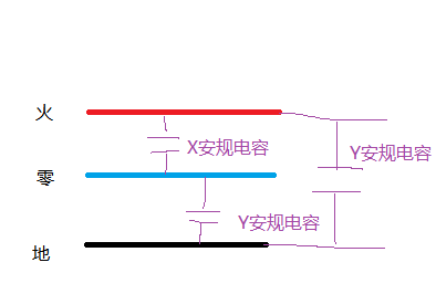 电容基础知识