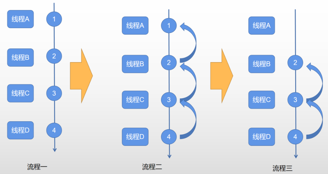 f2ebb91d02764ab4172e98a5a1d8c0d5.png