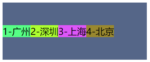 ここに画像の説明を挿入します