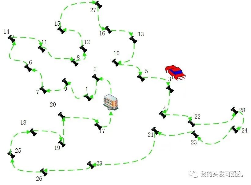 matlab-tsp-mtsp-matlab-csdn