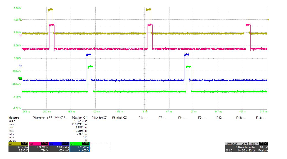 【虹科案例】虹科脉冲发生器在读出电子测试中的应用