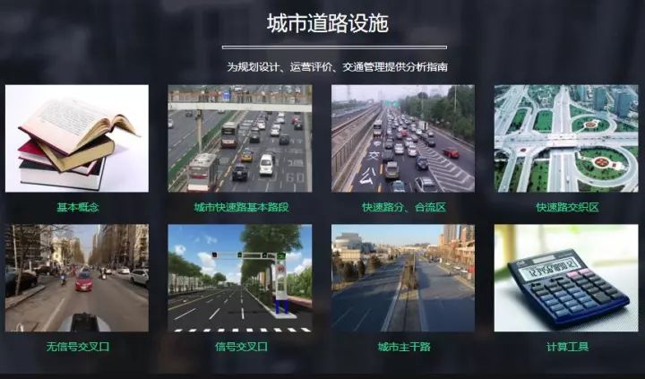 道路通行能力手册的“网络互动版”