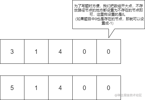 未命名绘图7.png