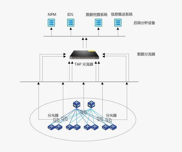 tap tap tap是啥意思 f303ebb1e2148caf42a04adc6ce2194c.png