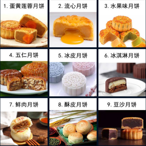 PTA乙级 1092 最好吃的月饼 (20 分)