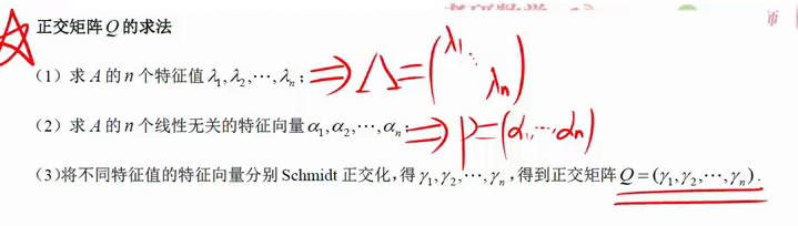 image-20230217091907285