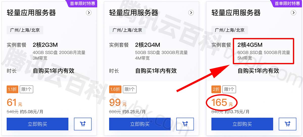 腾讯云轻量应用服务器2核4G5M带宽优惠价格