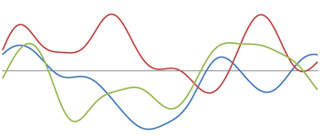 MLAPP读书笔记--3.1 and 3.2 Bayesian Concept Learning-CSDN博客