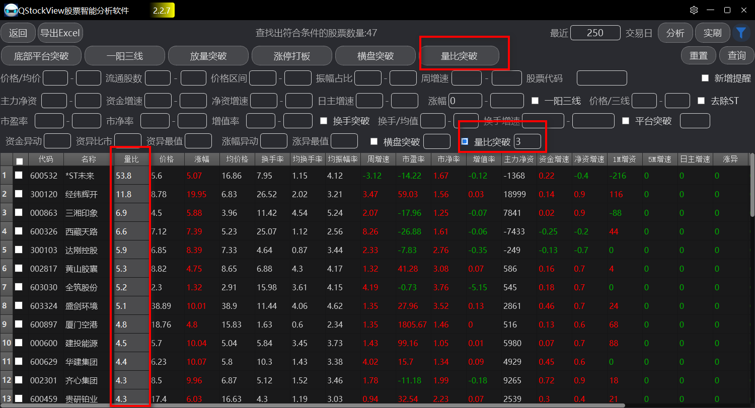 股票量比实时筛选报警