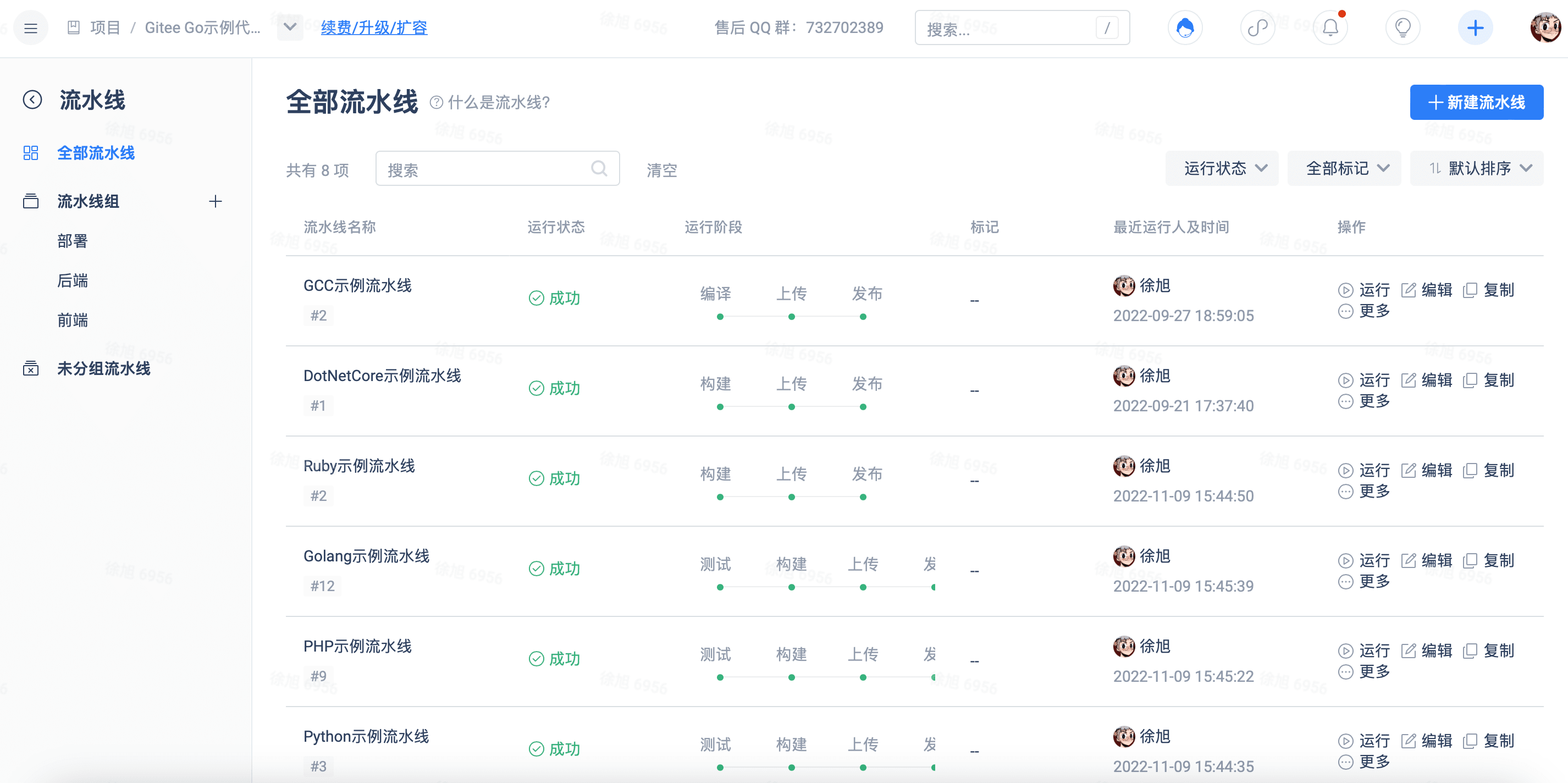 Gitee Pipeline 从入门到实战【详细步骤】