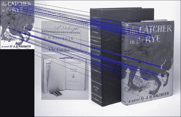 Visualizing feature matches