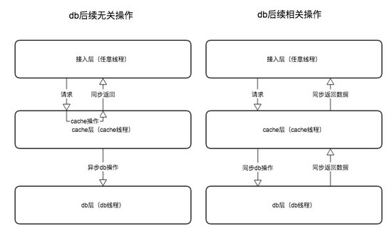 f32beebce176b92422ed7c364c63267b.png