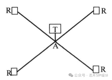 f330f5108c7018afb98d6f571ead8790.png