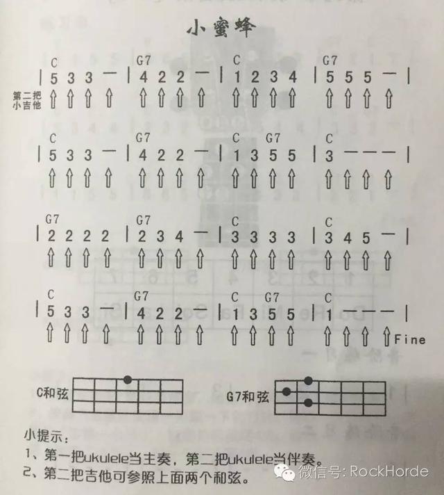 尤克里里怎么样尤克里里初级教程