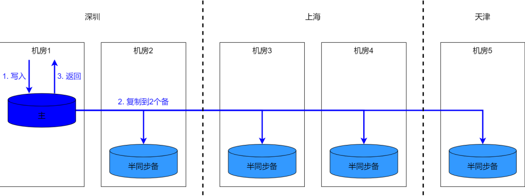 f3353cd56a635b51be5955df1b6dde01.png