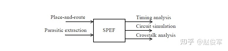 图C-1