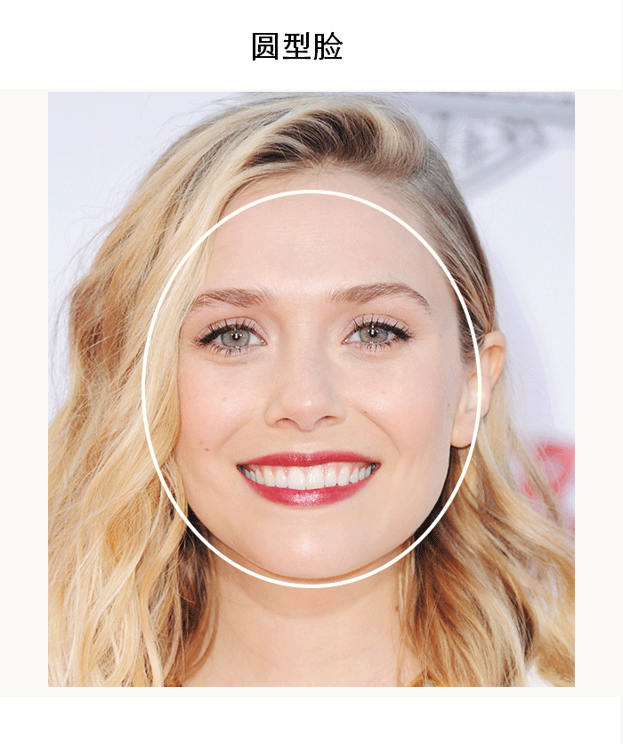 c语言脸型图案终于知道自己是什么脸型了太实用了