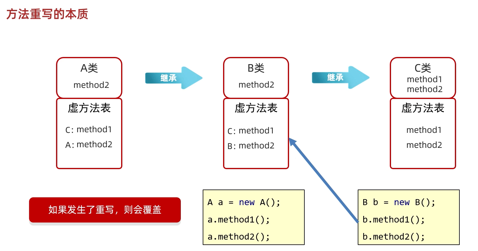 image-20221101233614587