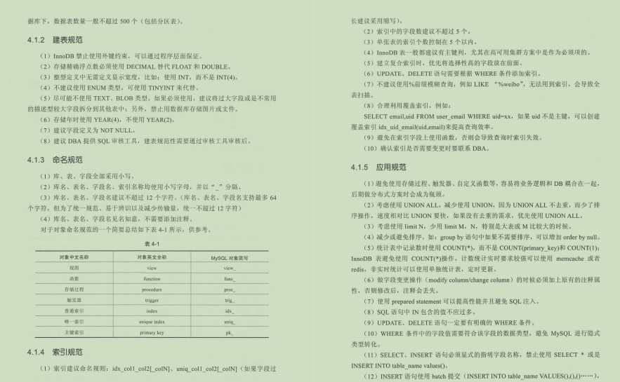 史上最全Mysql笔记，查询+优化+事务+高可用+性能测试