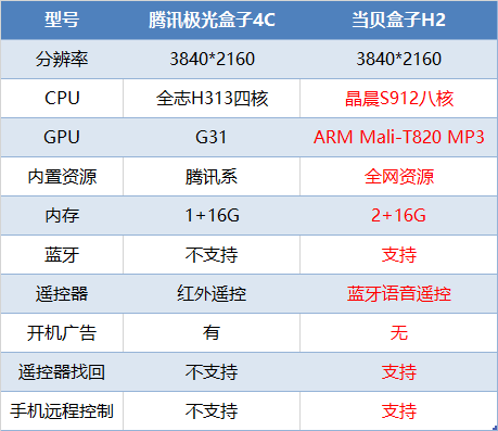 f341642ea0ef8d51faa61c712b411e03.png