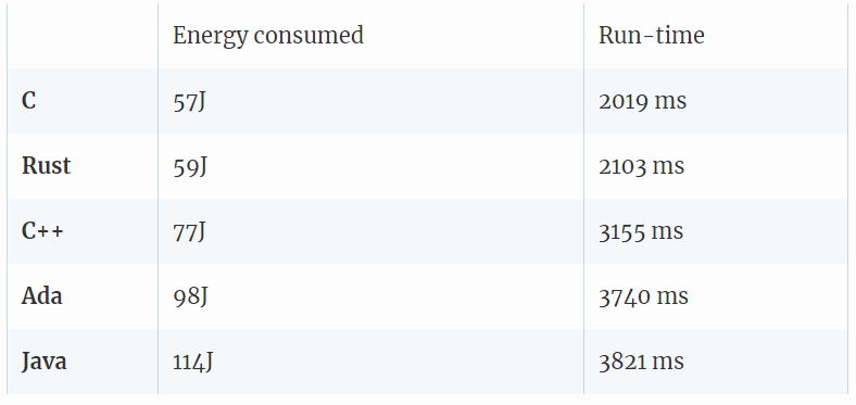 f3463258be85fda9ec266c4712ba6641.png