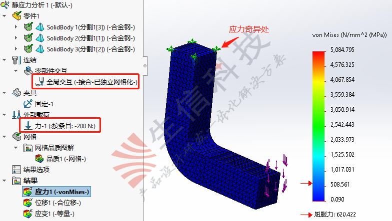 solidworks simulation子模型分析