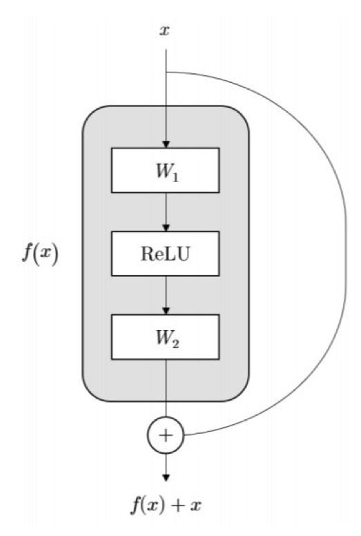 f34a051addb54056beca1d0dfc3f5f29.png