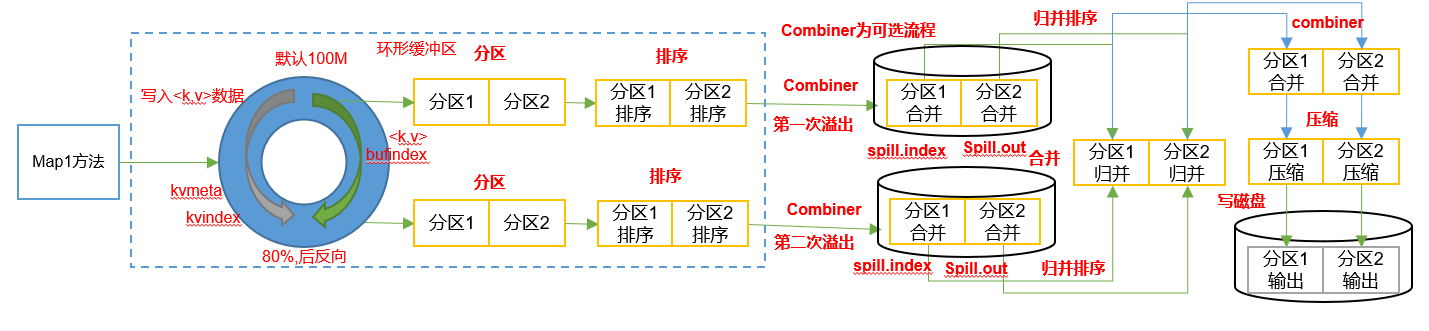 Snipaste_2024-02-02_19-53-36