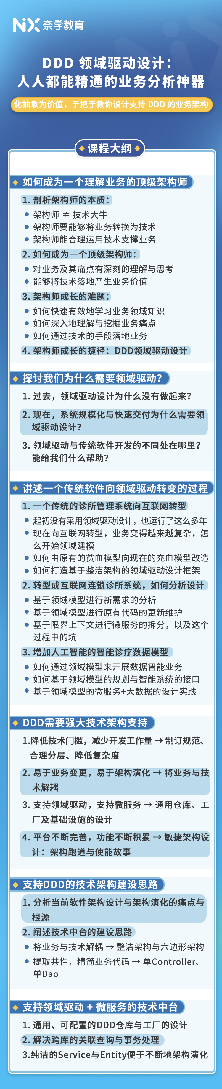 再见了微服务 Ddd已成气候 Java基基的博客 程序员资料 程序员资料