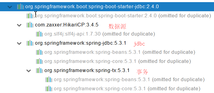 SpringBoot2核心功能 --- 数据访问