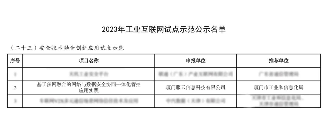 安全狗入选工信部工业互联网试点示范名单