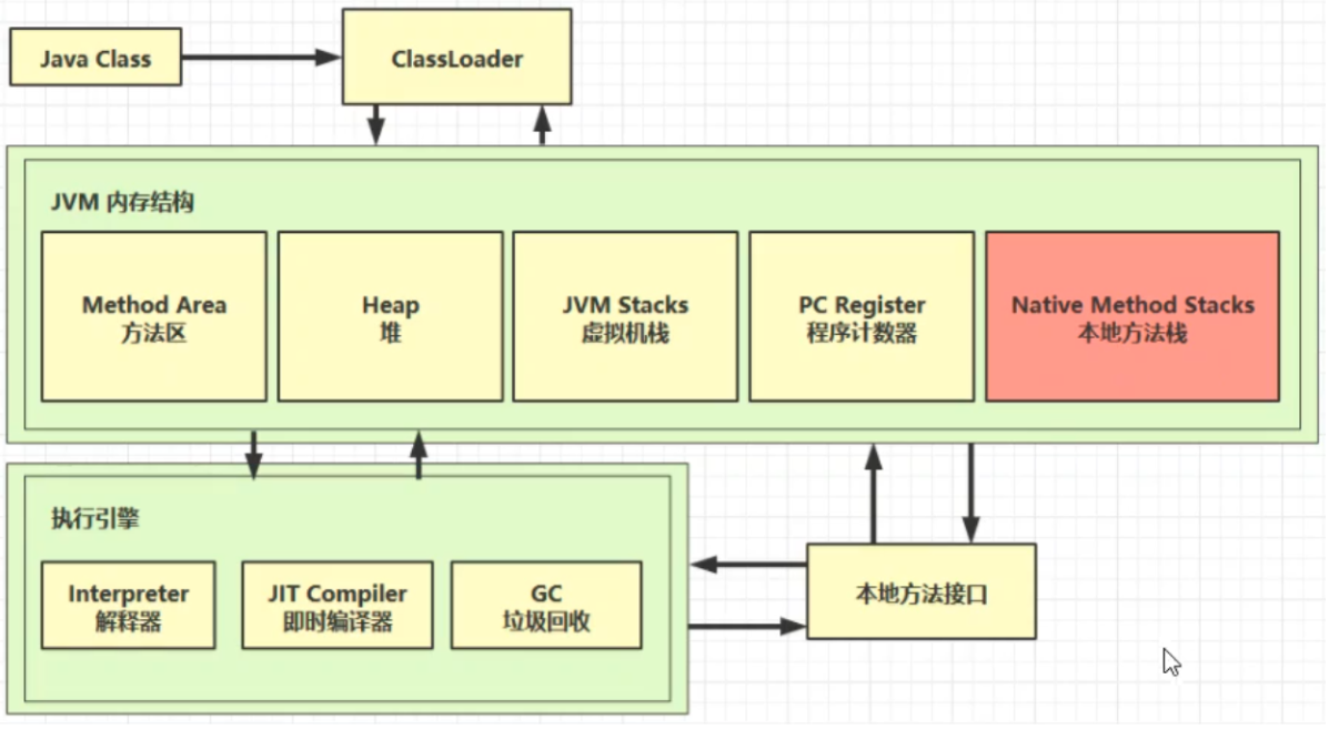 jvm-02.png