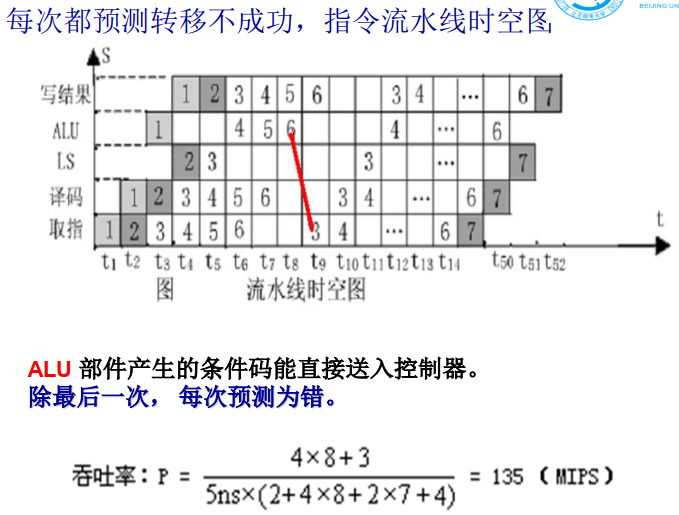 image-20210613103753109