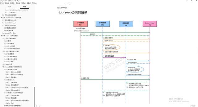 不讲武德！Alibaba微服务线上架构笔记，从实战到源码精讲