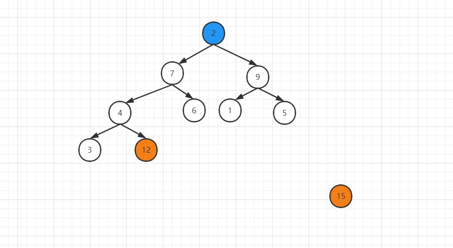 java数组去重排序_java数组从小到大排序_java数组排序sort升序