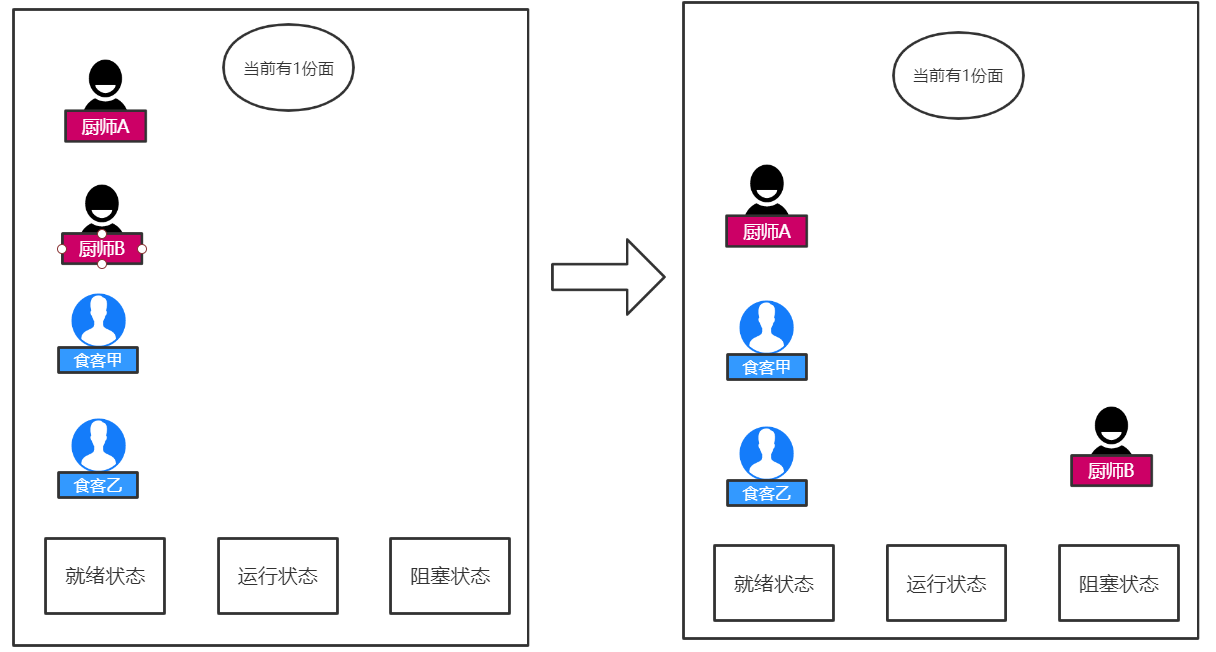 f361bf4f0ab3f4fec7331f893e49663d.png