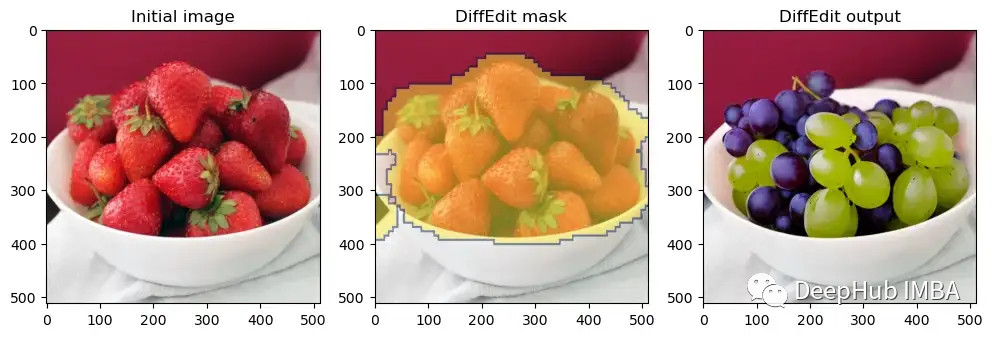 使用HuggingFace实现 DiffEdit论文的掩码引导语义图像编辑