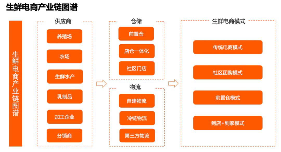 建模论文数学加工食品问题分析_食品加工问题的数学建模论文_数学建模食品厂生产糖果