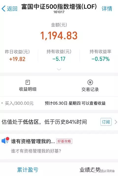 Shell怎么把负数变成正数 硬核 年化收益率 复利 怎么算 Weixin 的博客 Csdn博客