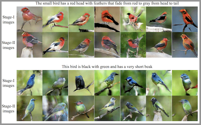 Examples of textual descriptions of birds and GAN-generated photos from StackGAN