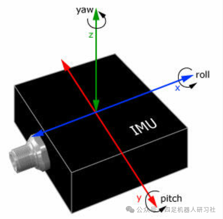 感知定位篇之IMU:陀螺仪和加速度计及互补滤波_陀螺仪imu-CSDN博客