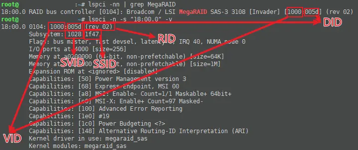 谈谈PCIe VID、DID、SSID、SSVID背后的智慧