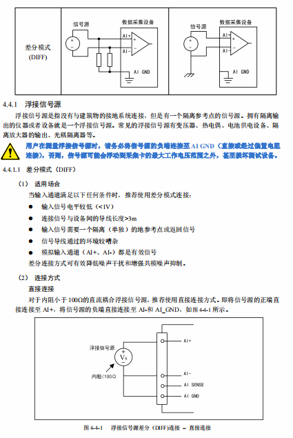 PCIe9759B/C  16路可编程I/O和4路差分（单端）模拟量输入通道_16路可编程 I/O_08