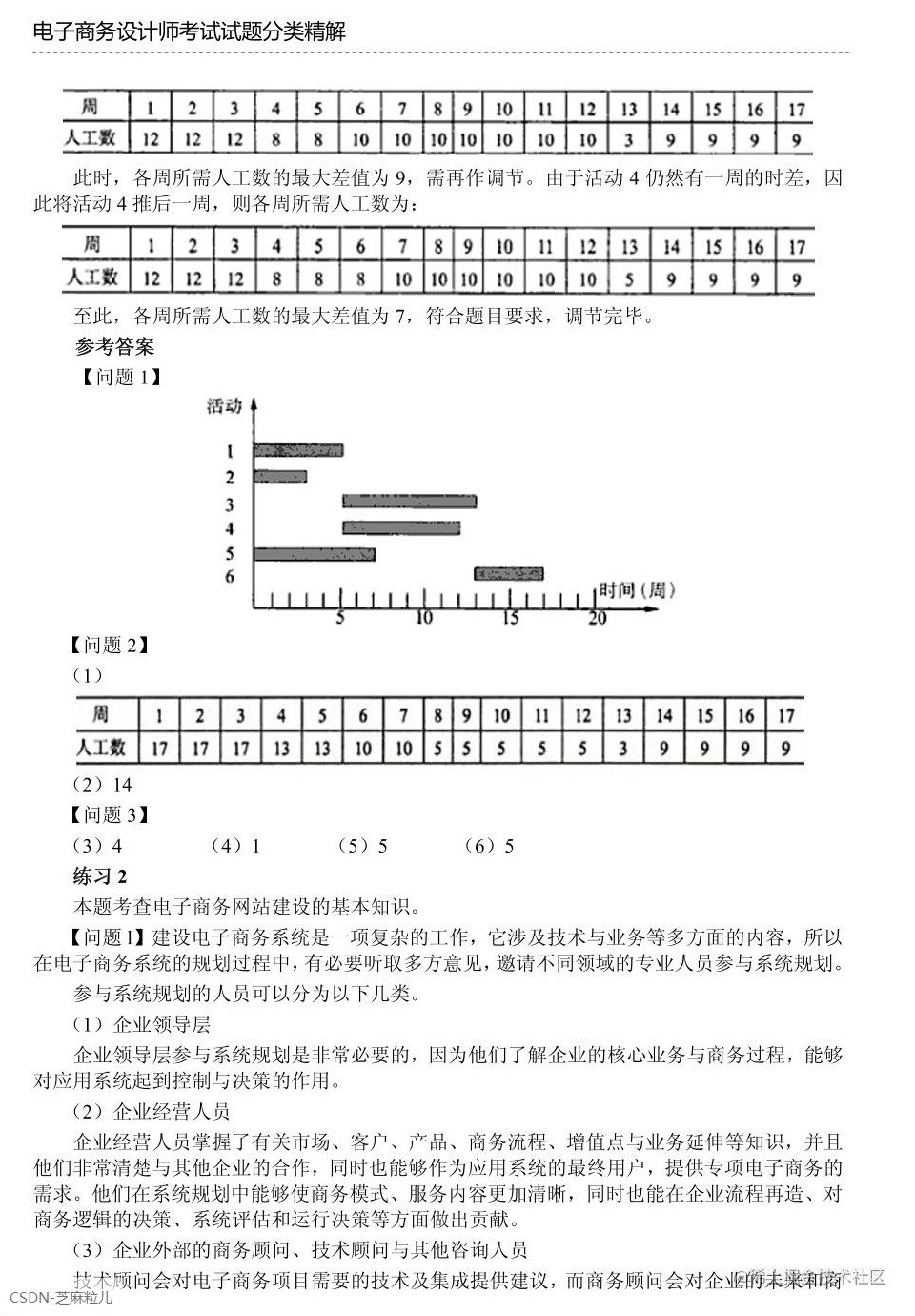 第13章 系统开发项目管理-24.png