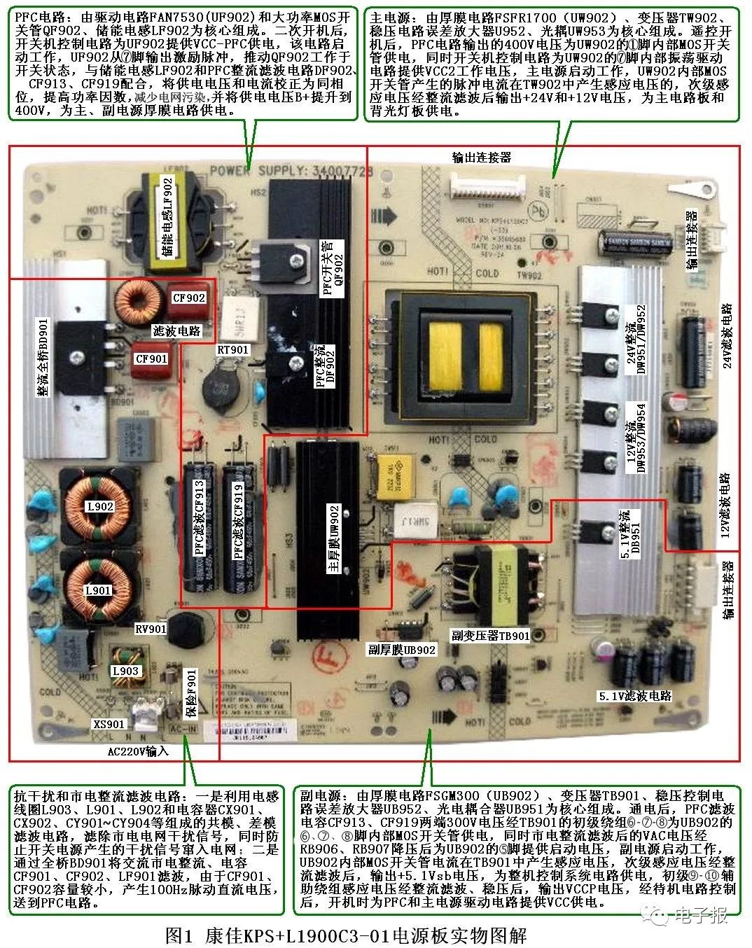 开关电源维修口诀图片