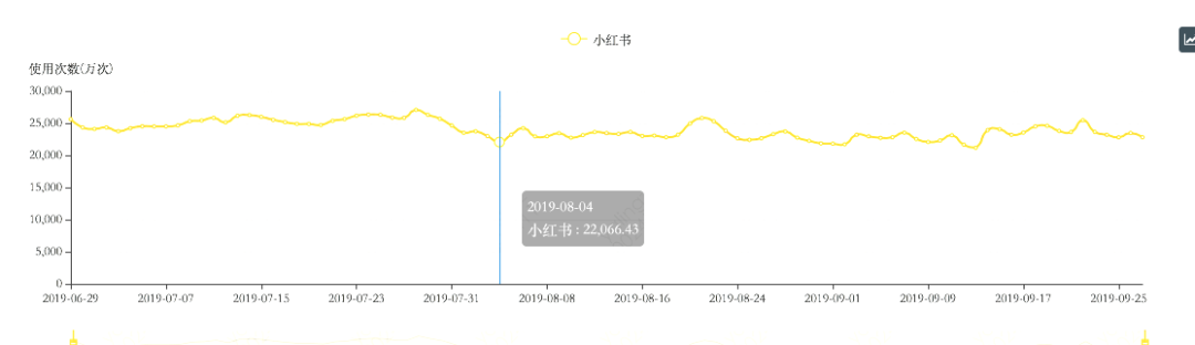 640?wx_fmt=png