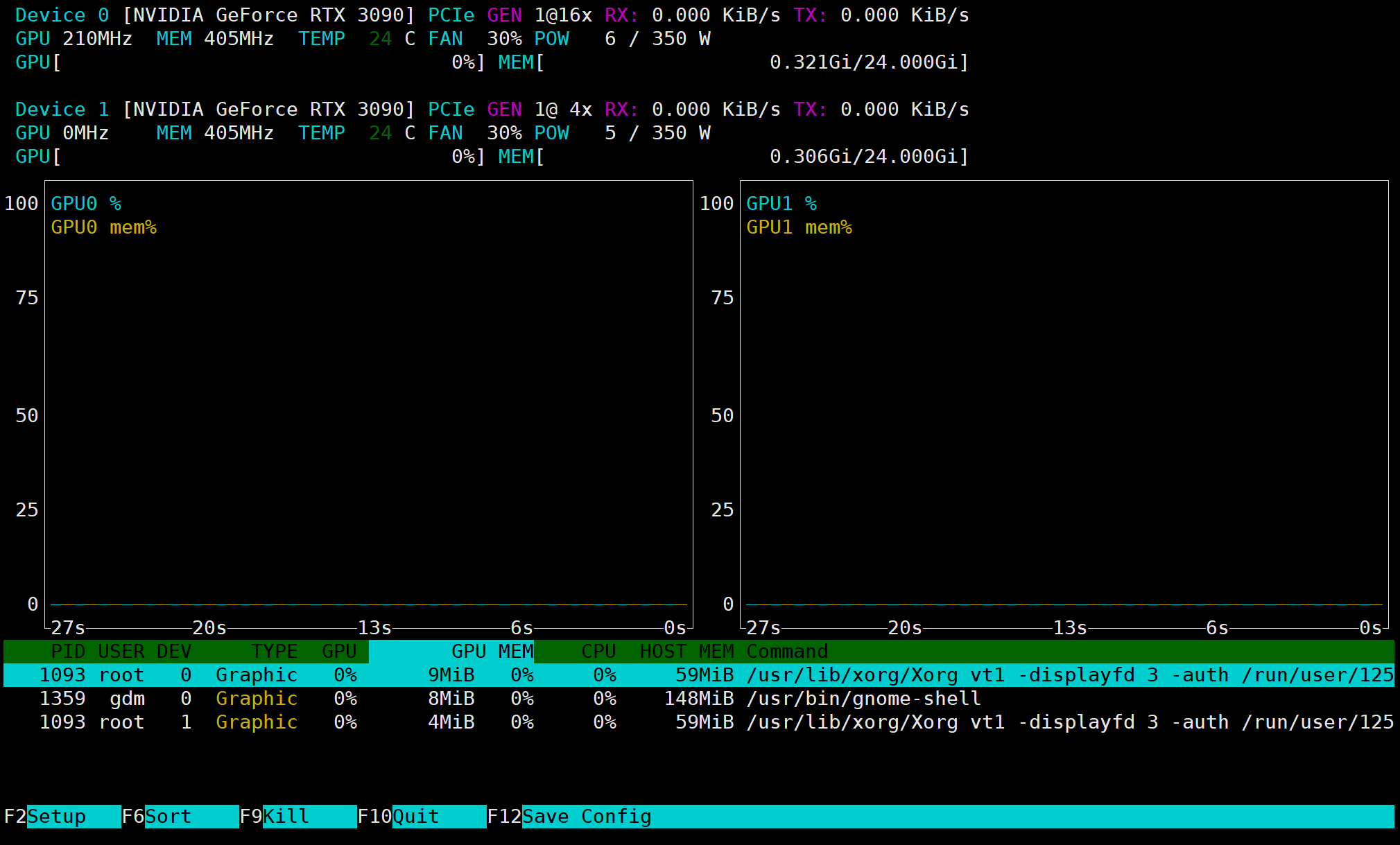 Ubuntu安装nvtop报错nvtop Depends but it is not